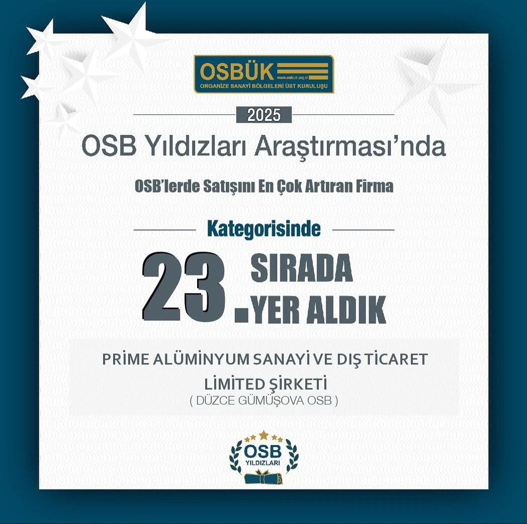 Prime Aluminium Achieved Success in Three Categories in the OSB Stars Survey